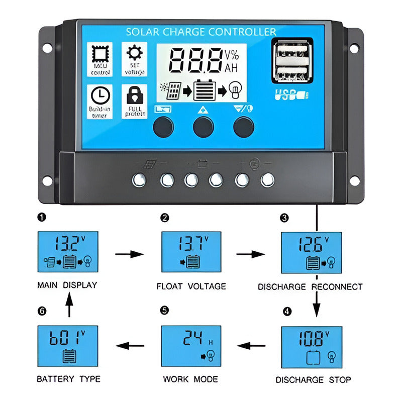 Controlador De Carga Solar 30 Amp Panel Solar