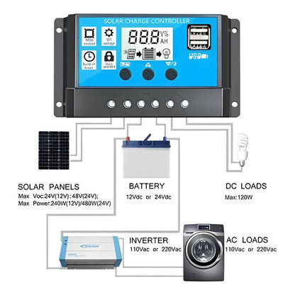 Controlador De Carga Solar 30 Amp Panel Solar