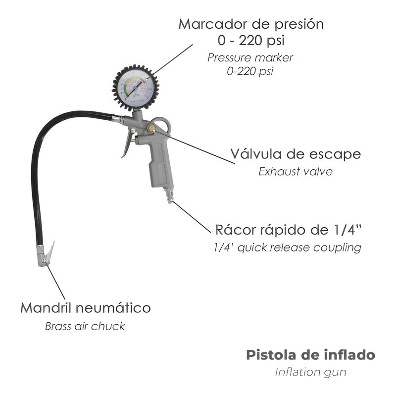 Pistola Inflador De Neumáticos Manómetro Calibrador 160psi